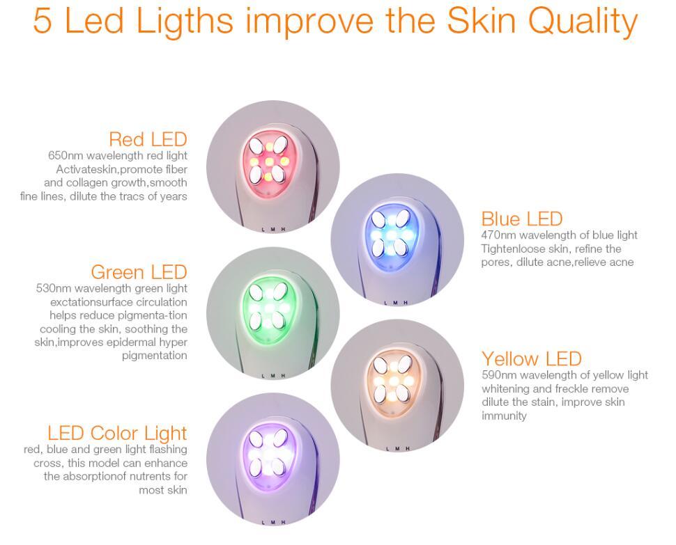 Appareil raffermissant visage 5-en-1 LED