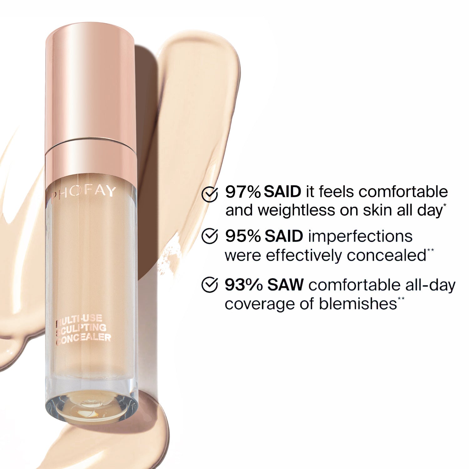 PHOFAY – Correcteur "Voile Absolu"