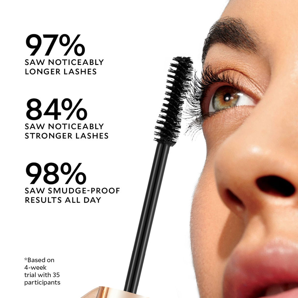 PHOFAY – Mascara "Silhouette Ciliaire"